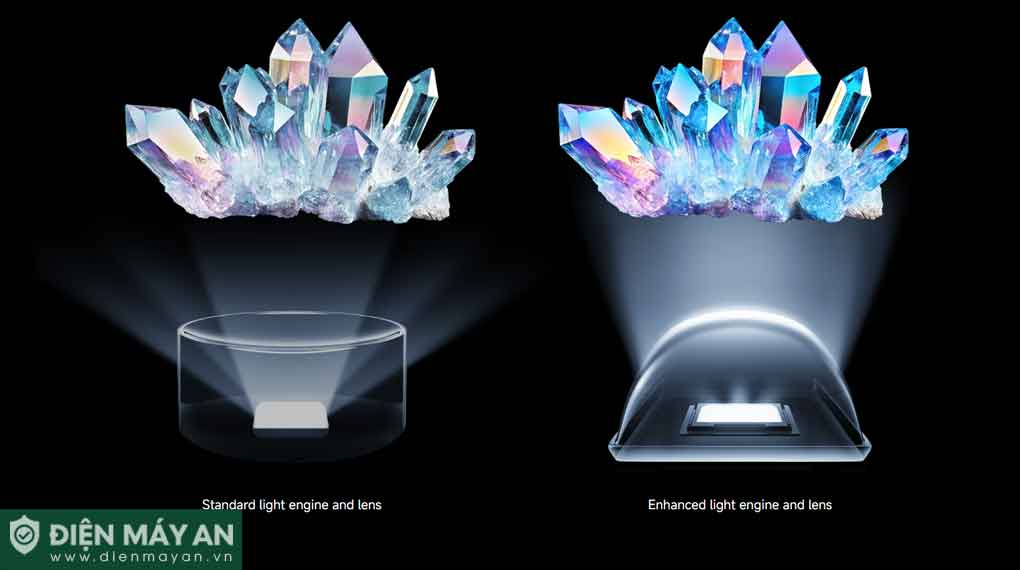 Google Tivi Xiaomi 4K 98 Inch S Mini LED 2026 L98MC-STWN